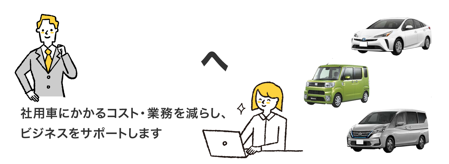社有車にかかるコスト・業務を減らし、ビジネスをサポートします